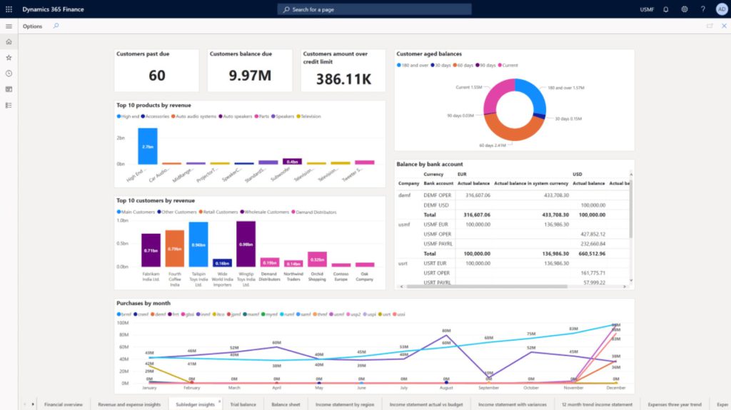 ms dynamics mockup