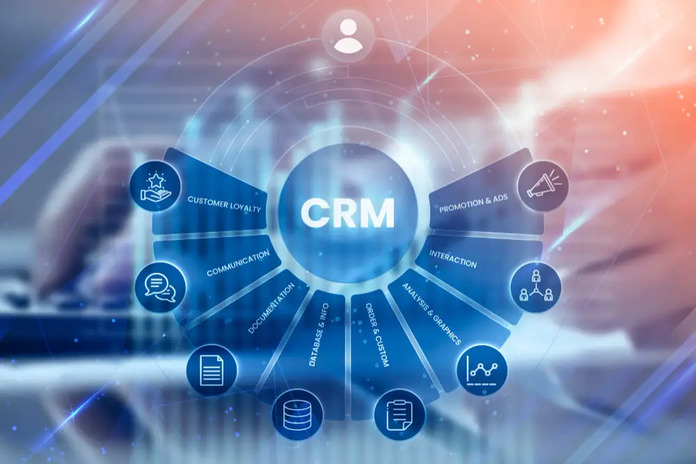 CRM for Human Resources