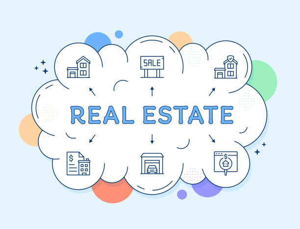 real estate erp system