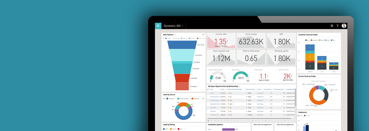 business central vs dynamics 365