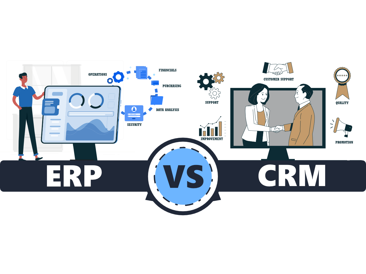 crm vs erp​