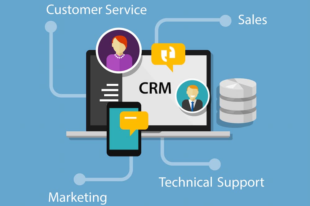 crm for b2c