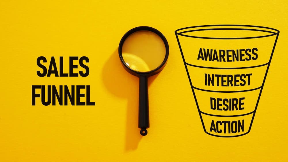 b2b sales funnel