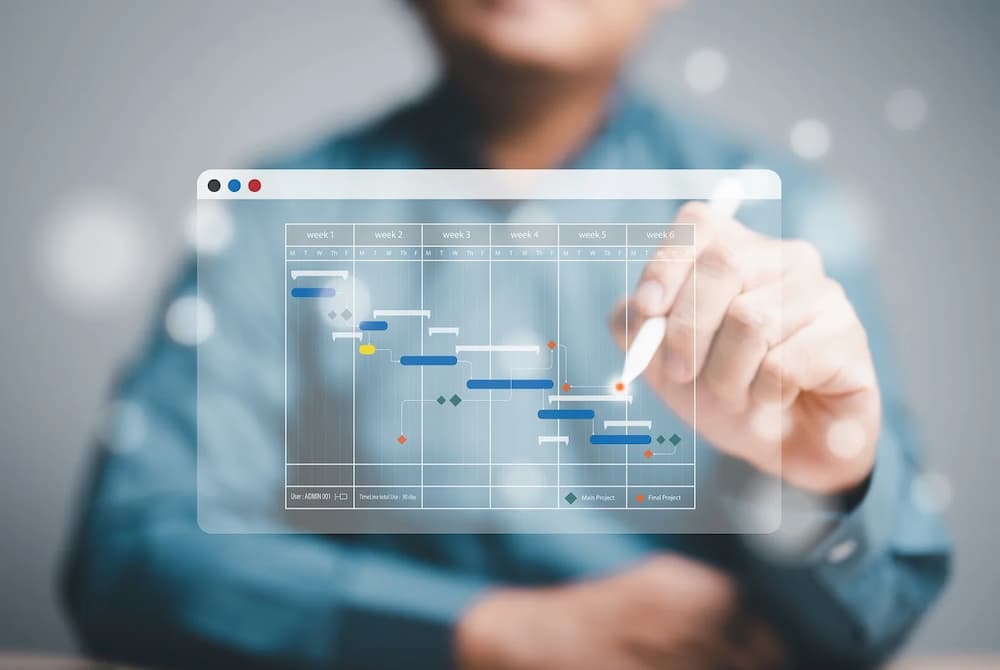 scheduling software for service company​