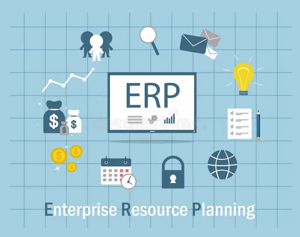 تخطيط موارد المؤسسات