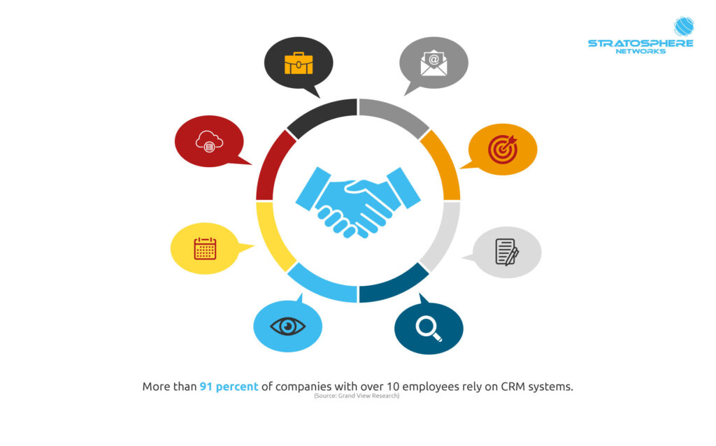 Common Pitfalls During CRM Deployment