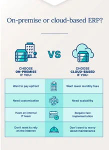 Cloud ERP vs On-Premise: Which Is Better?