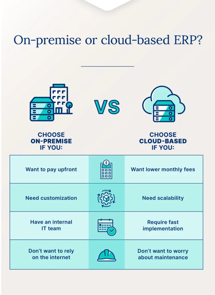 Cloud ERP vs On-Premise: Which Is Better?