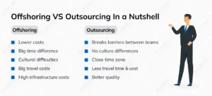 الفرق بين Outsourcing وOffshoring
