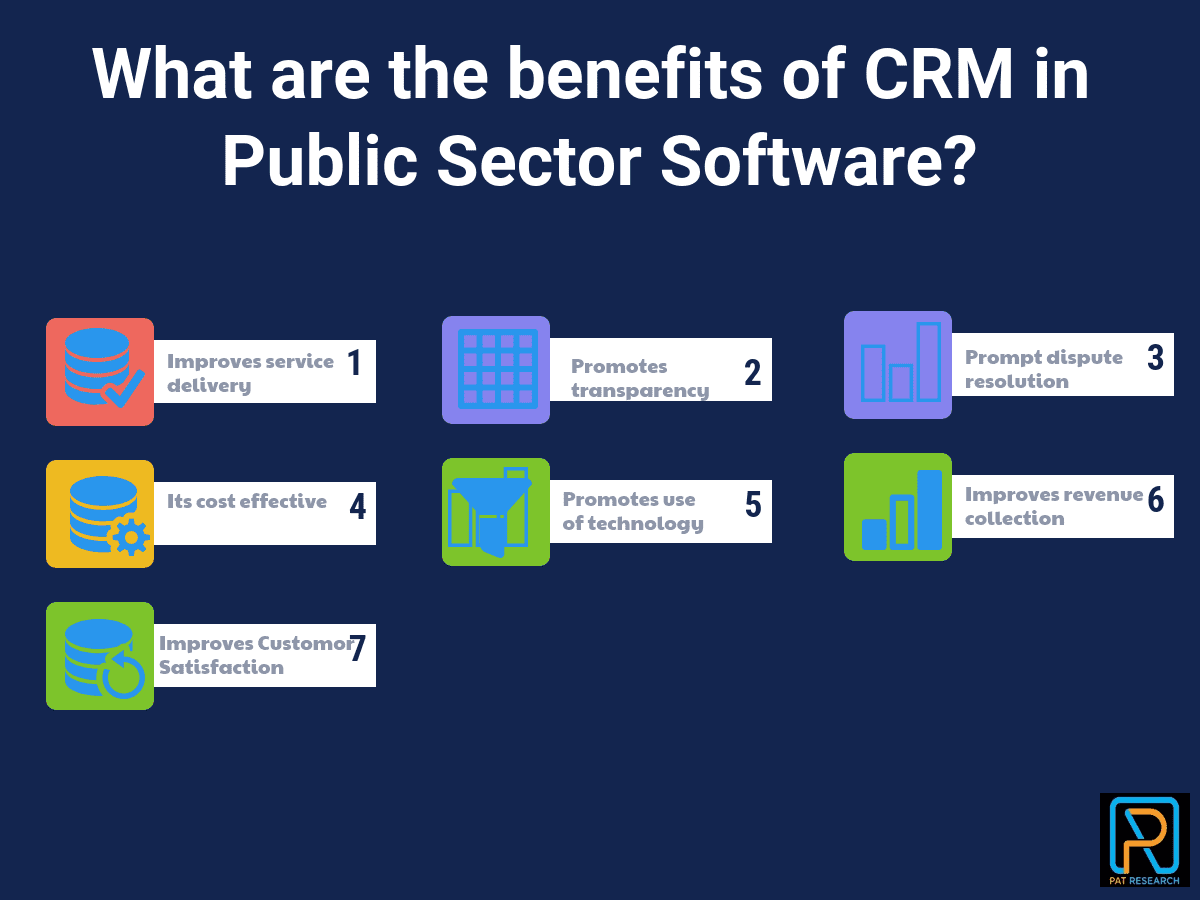 https://singleclic.com/crm-implementation-for-government-and-public-sector-a-strategic-move-towards-digital-transformation/