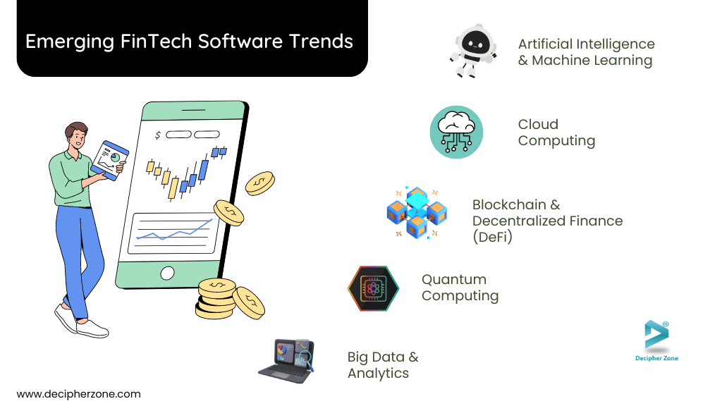 Best Fintech Software Solutions for Emerging Markets