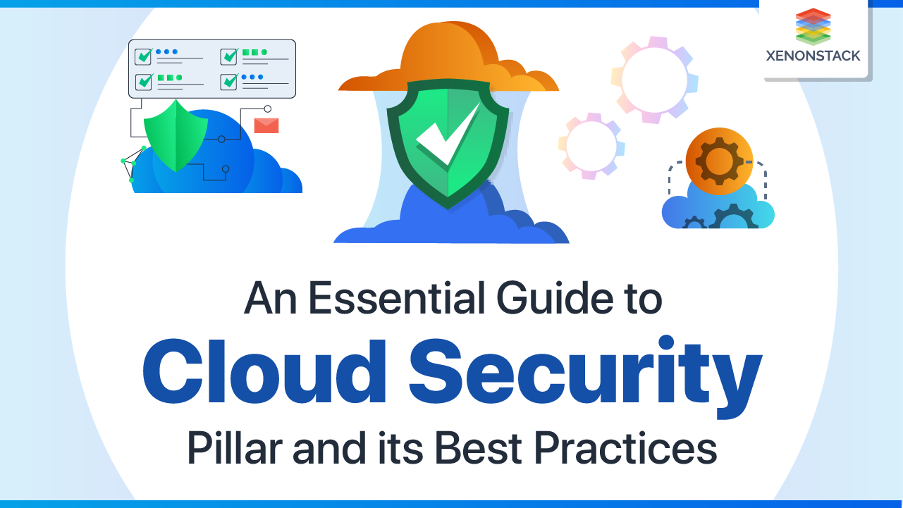 Cloud Security Measures Every SME Should Follow