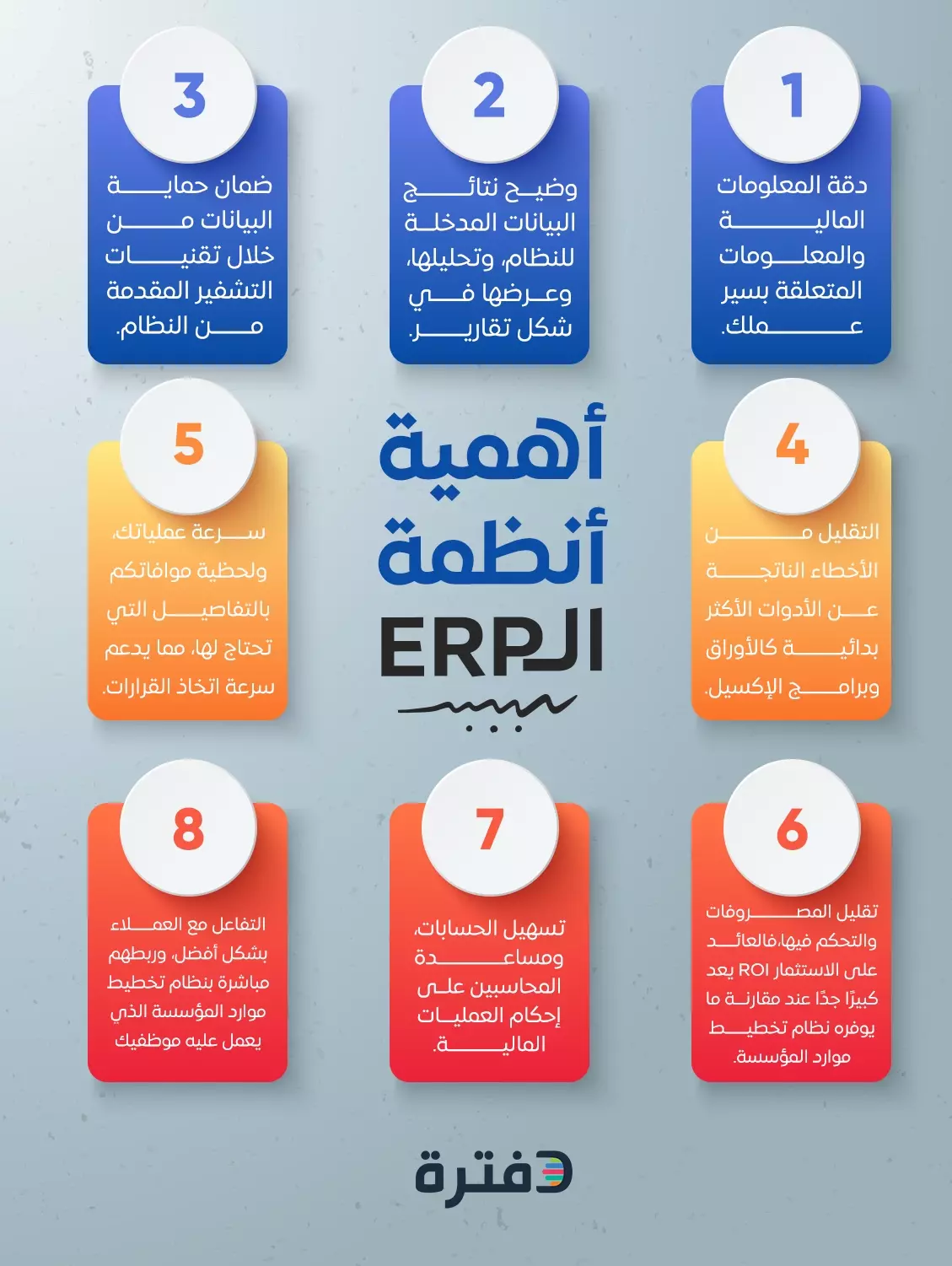 نظام تخطيط موارد المؤسسات للمصانع والشركات الصناعية