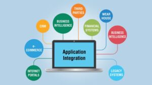 التكامل بين الأنظمة الحديثة والقديمة (Legacy Integration)