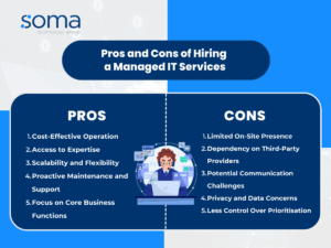 The Pros and Cons of External Tech Support