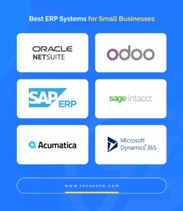 Singleclic’s ERP Solutions: Built for Growth