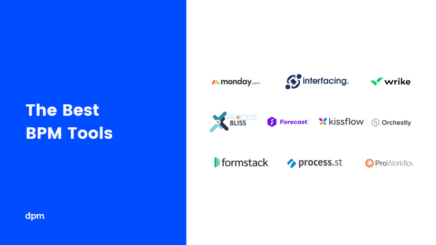Best BPM Tools for 2025 and Beyond