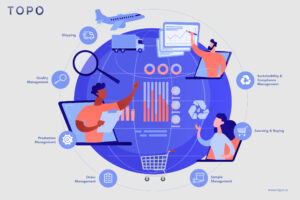 Logistics and Supply Chain Digitalization Tools