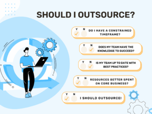 When Should You Outsource Your IT Operations?