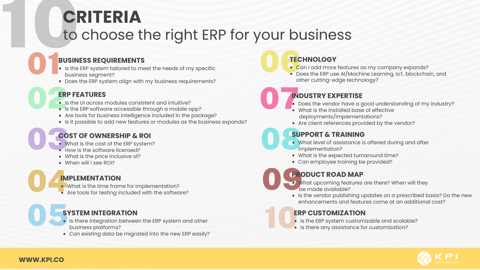Choosing the Right ERP for Your Industry