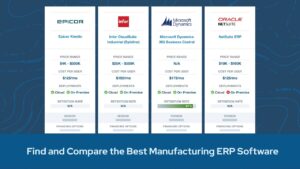 Top ERP Systems Compared: Features & Pricing