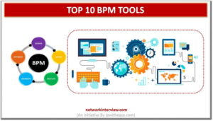 أفضل أدوات BPM في 2025