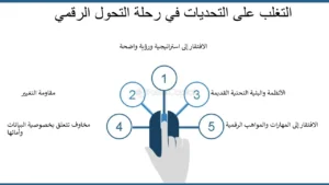 تسريع التحول الرقمي من خلال البيانات