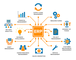 ربط ERP بتحليلات الأعمال