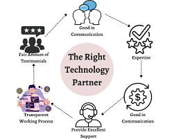 Choosing the Right Technology Partner
