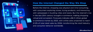 How Technology is Changing Shopping Behavior