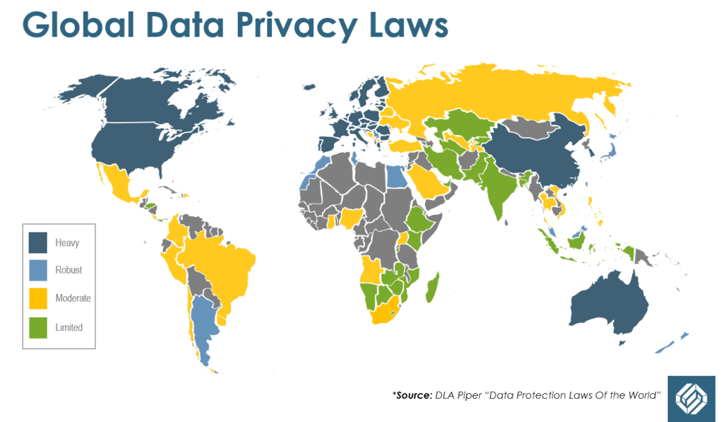 Global Data Privacy Standards for Businesses