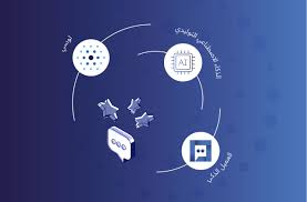 التقنية ودورها في تجربة العملاء (CX)