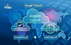 السحابة الهجينة وتطور البنية التحتية