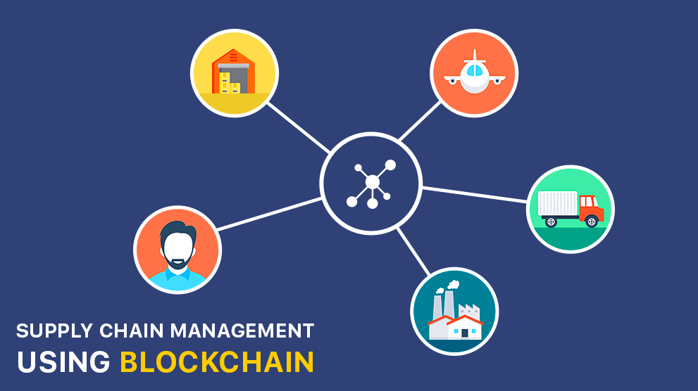 Supply Chain Transparency Through Blockchain