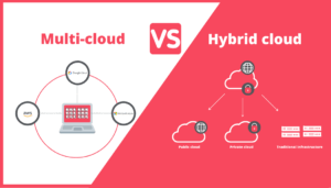 Hybrid Cloud vs Multi-Cloud: Which to Choose?