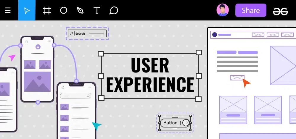 User Experience (UX) in Tech Solutions