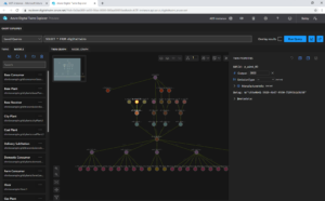 كيف يعمل Azure Digital Twins فوق أنظمة SCADA بدون استبدالها؟