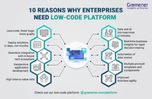كيف يساعد Low-Code المؤسسات على توحيد البيانات وتحسين اتخاذ القرار؟