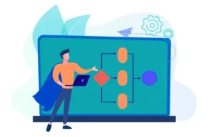 كيف تقوم Singleclic بتنفيذ حلول Low-Code لعملائها؟