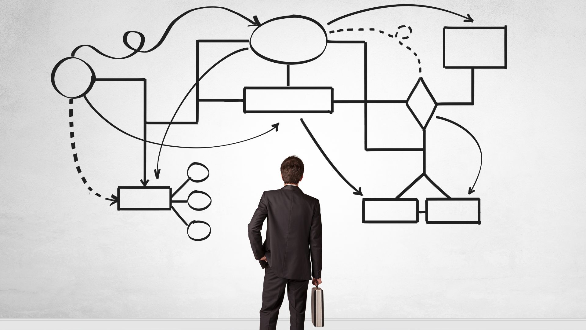 مقدمة: لماذا إدارة التغيير عنصر حاسم؟