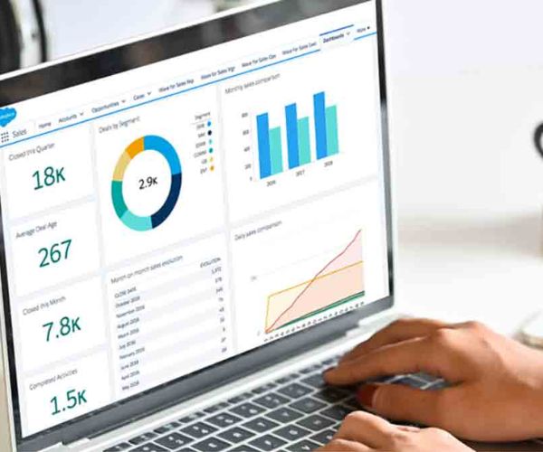 CRM للمؤسسات: بناء منظومة مبيعات وخدمة عملاء قابلة للقياس