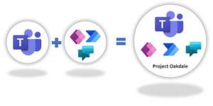خطوات تنفيذ Dataverse باستخدام Cortex مع Microsoft Power Platform (مع مثال تطبيقي)