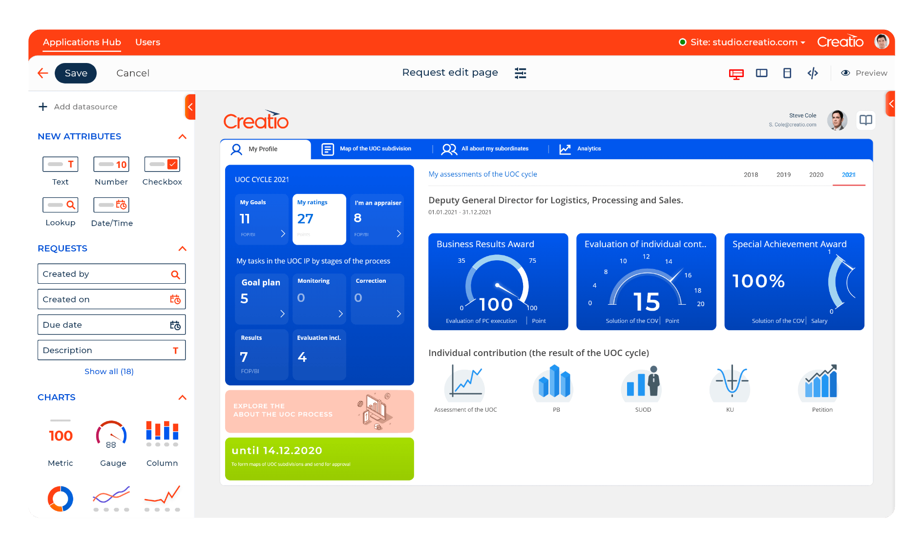 كيف يدعم منصّة Cortex منخفضة الكود لوحات المعلومات داخل المؤسسة؟