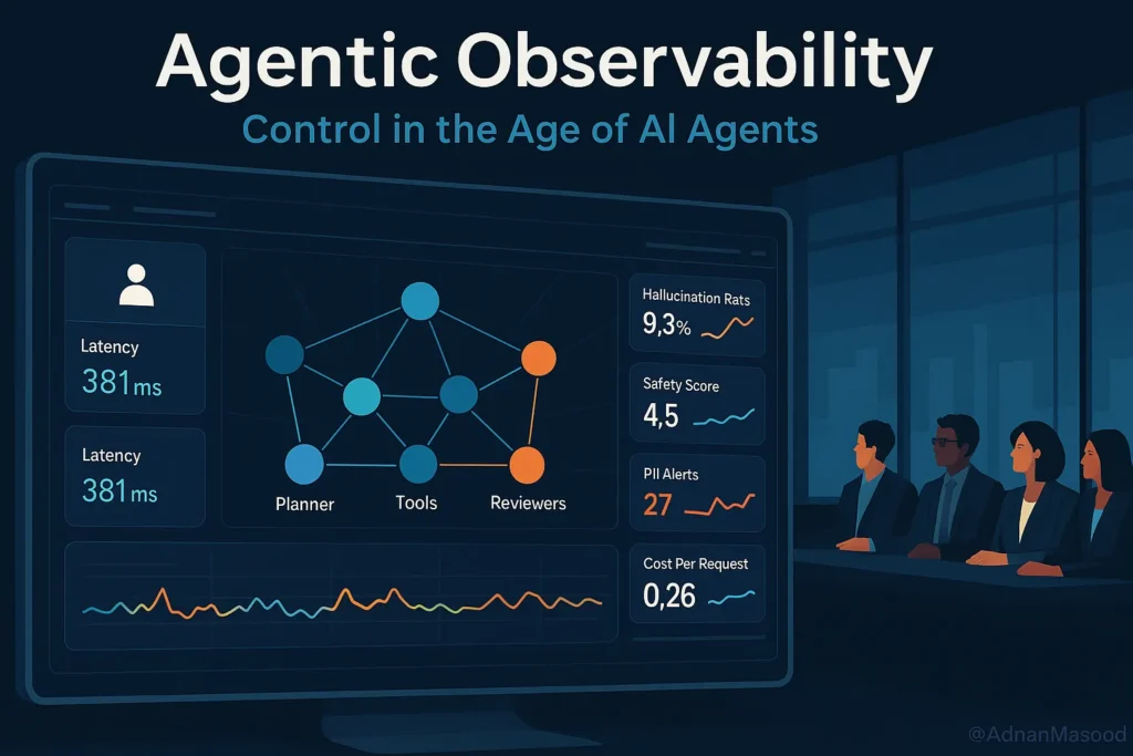 مراقبة Agentic AI في المؤسسات: Logging وAlerting لتحديد نقاط الاختناق قبل العملاء