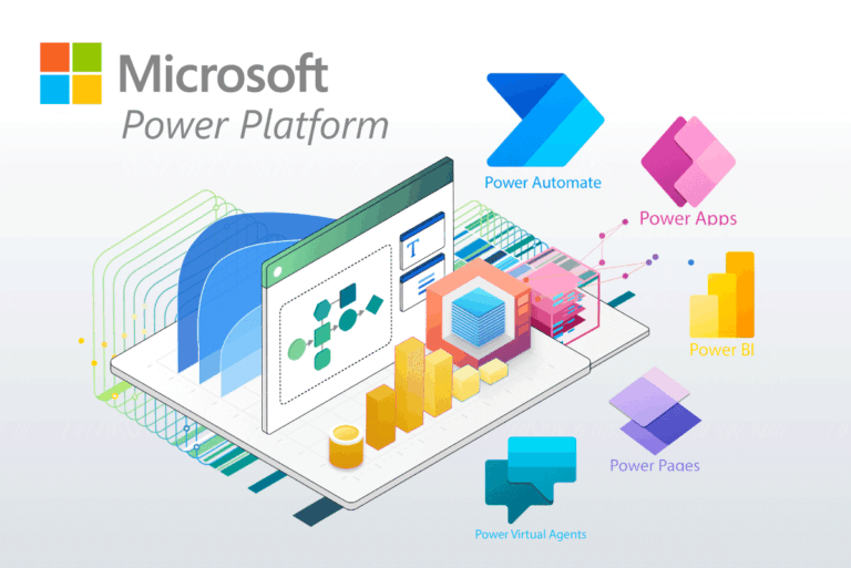 خطوات تنفيذ السيناريوهات الهجينة باستخدام Cortex مع Microsoft Power Platform (مع مثال تطبيقي)