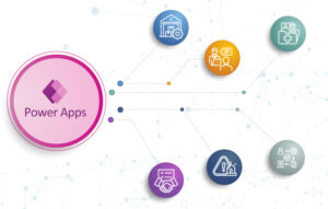 أفضل الممارسات لـ Power Apps عند العمل على Cortex مع Microsoft Power Platform