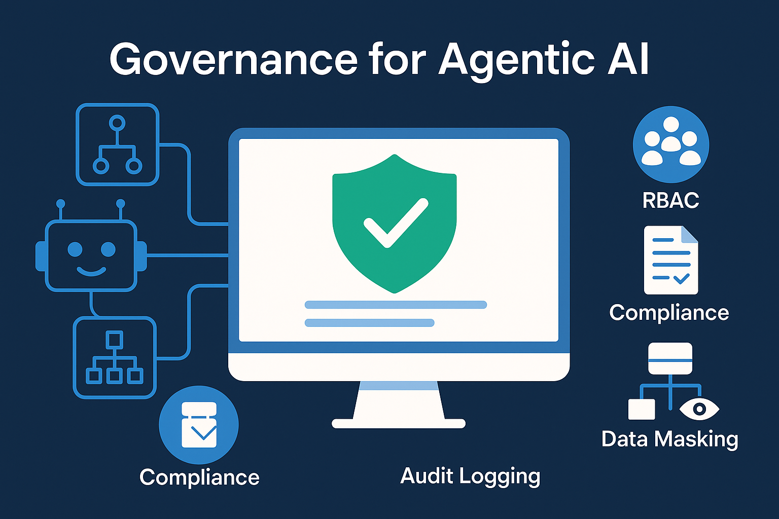 Governing Agentic AI: Secure, Scalable Data Access with DreamFactory