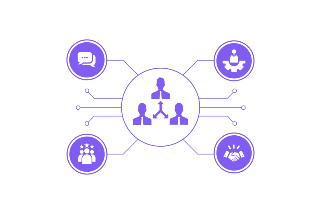 مفهوم تكامل Low-Code مع ERP وCRM وأهميته الإستراتيجية