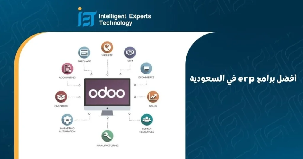 أفكار تطبيقات سريعة يمكن إطلاقها عبر تكامل Low-Code مع ERP وCRM
