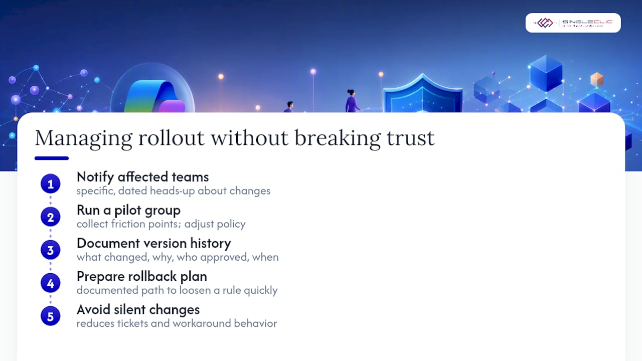 Managing the rollout without breaking trust with users — overview diagram
